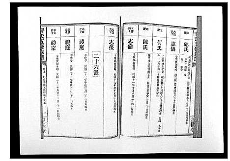 [曹]曹氏五修族谱_7卷首1卷末2卷 (湖南) 曹氏五修家谱_六.pdf