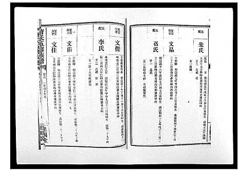 [曹]曹氏五修族谱_7卷首1卷末2卷 (湖南) 曹氏五修家谱_七.pdf