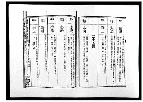 [曹]曹氏五修族谱_7卷首1卷末2卷 (湖南) 曹氏五修家谱_八.pdf