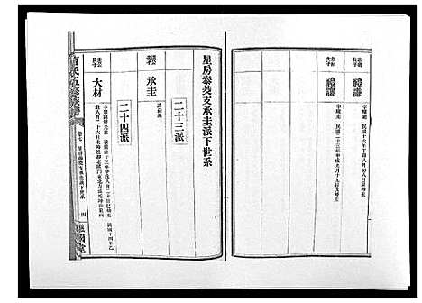 [曹]曹氏五修族谱_7卷首1卷末2卷 (湖南) 曹氏五修家谱_八.pdf