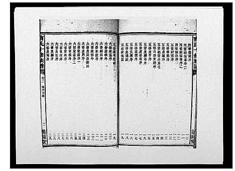 [曹]曹氏十修族谱_77卷 (湖南) 曹氏十修家谱_二.pdf