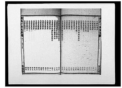 [曹]曹氏十修族谱_77卷 (湖南) 曹氏十修家谱_二.pdf