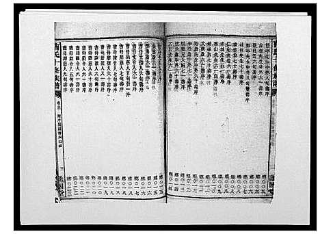 [曹]曹氏十修族谱_77卷 (湖南) 曹氏十修家谱_五.pdf