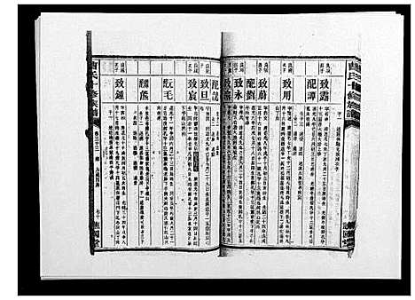 [曹]曹氏十修族谱_77卷 (湖南) 曹氏十修家谱_十八.pdf