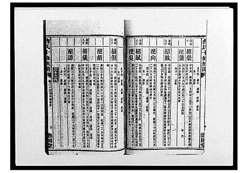 [曹]曹氏十修族谱_77卷 (湖南) 曹氏十修家谱_十九.pdf