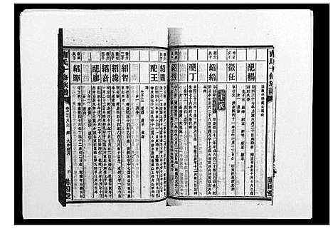 [曹]曹氏十修族谱_77卷 (湖南) 曹氏十修家谱_二十一.pdf