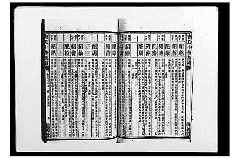 [曹]曹氏十修族谱_77卷 (湖南) 曹氏十修家谱_二十一.pdf