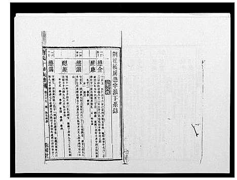 [曹]曹氏十修族谱_77卷 (湖南) 曹氏十修家谱_二十二.pdf