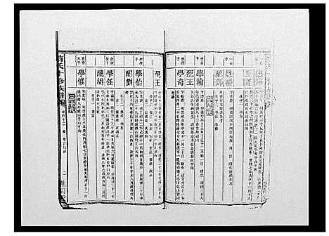 [曹]曹氏十修族谱_77卷 (湖南) 曹氏十修家谱_二十三.pdf