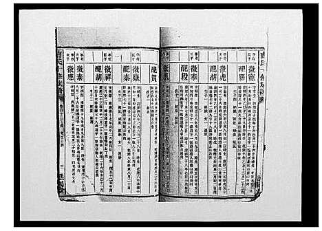 [曹]曹氏十修族谱_77卷 (湖南) 曹氏十修家谱_二十三.pdf