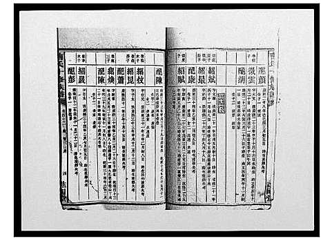 [曹]曹氏十修族谱_77卷 (湖南) 曹氏十修家谱_二十三.pdf