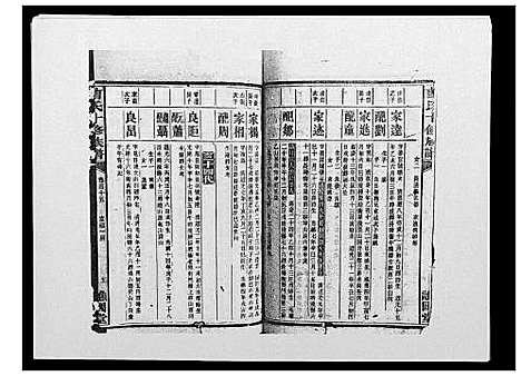 [曹]曹氏十修族谱_77卷 (湖南) 曹氏十修家谱_二十四.pdf