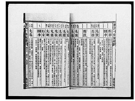 [曹]曹氏十修族谱_77卷 (湖南) 曹氏十修家谱_二十五.pdf