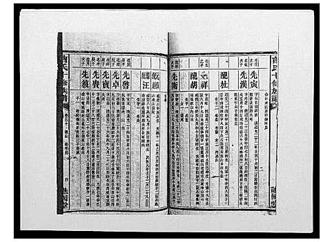 [曹]曹氏十修族谱_77卷 (湖南) 曹氏十修家谱_二十五.pdf