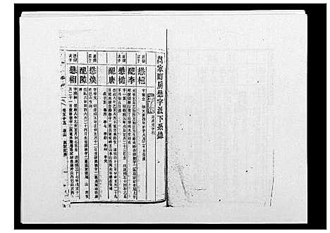 [曹]曹氏十修族谱_77卷 (湖南) 曹氏十修家谱_二十七.pdf