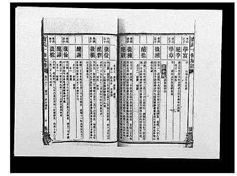 [曹]曹氏十修族谱_77卷 (湖南) 曹氏十修家谱_二十九.pdf