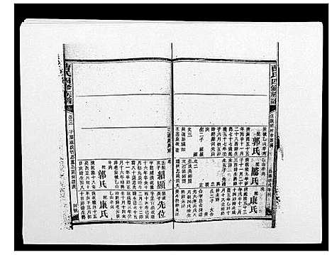 [曹]曹氏四修族谱 (湖南) 曹氏四修家谱_八.pdf