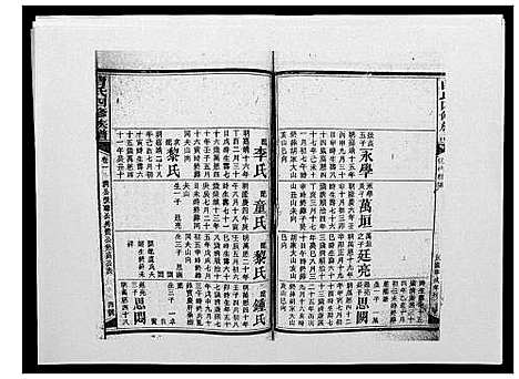 [曹]曹氏四修族谱 (湖南) 曹氏四修家谱_十.pdf