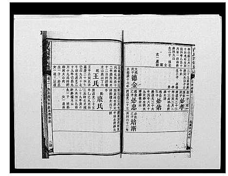 [曹]曹氏四修族谱 (湖南) 曹氏四修家谱_十一.pdf