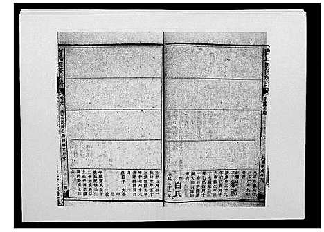 [曹]曹氏四修族谱 (湖南) 曹氏四修家谱_十五.pdf