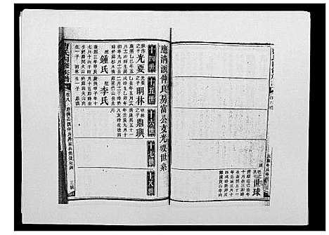 [曹]曹氏四修族谱 (湖南) 曹氏四修家谱_十七.pdf