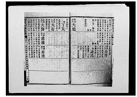 [曹]曹氏四修族谱 (湖南) 曹氏四修家谱_十九.pdf