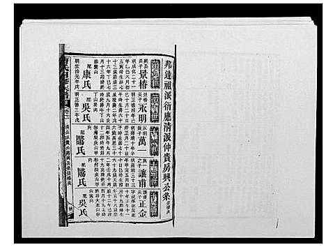 [曹]曹氏四修族谱 (湖南) 曹氏四修家谱_二十.pdf