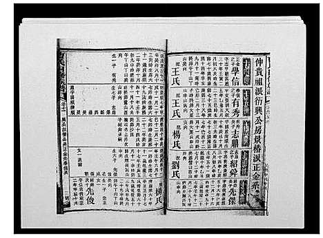 [曹]曹氏四修族谱 (湖南) 曹氏四修家谱_二十.pdf