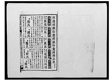 [曹]曹氏四修族谱 (湖南) 曹氏四修家谱_二十一.pdf