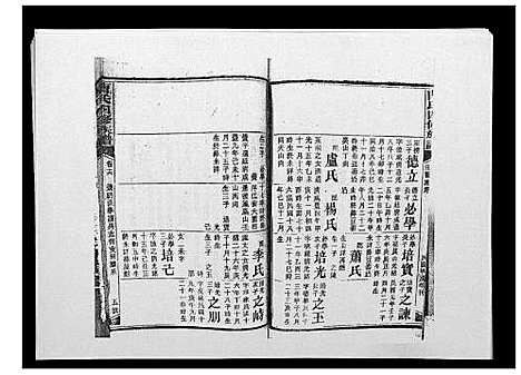 [曹]曹氏四修族谱 (湖南) 曹氏四修家谱_二十五.pdf