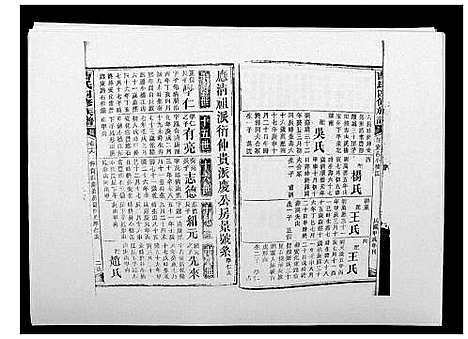 [曹]曹氏四修族谱 (湖南) 曹氏四修家谱_二十八.pdf