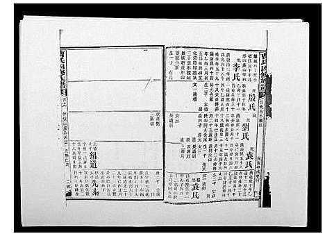 [曹]曹氏四修族谱 (湖南) 曹氏四修家谱_二十八.pdf