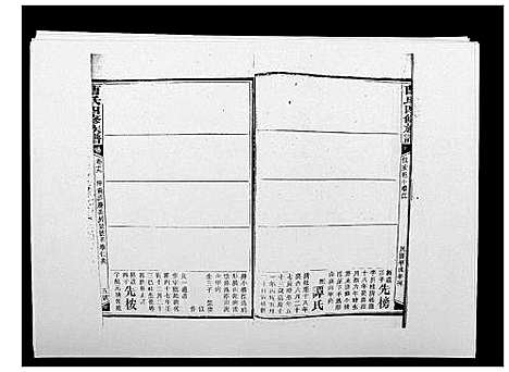 [曹]曹氏四修族谱 (湖南) 曹氏四修家谱_二十八.pdf