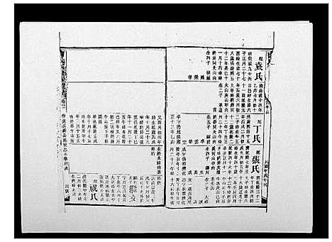 [曹]曹氏四修族谱 (湖南) 曹氏四修家谱_三十.pdf