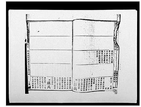 [曹]曹氏四修族谱 (湖南) 曹氏四修家谱_三十.pdf