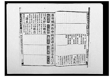 [曹]曹氏四修族谱 (湖南) 曹氏四修家谱_三十一.pdf