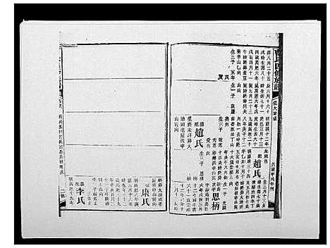 [曹]曹氏四修族谱 (湖南) 曹氏四修家谱_三十四.pdf