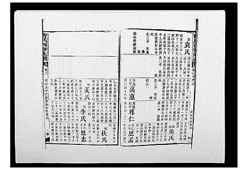 [曹]曹氏四修族谱 (湖南) 曹氏四修家谱_三十六.pdf