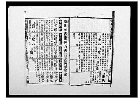 [曹]曹氏四修族谱 (湖南) 曹氏四修家谱_三十六.pdf