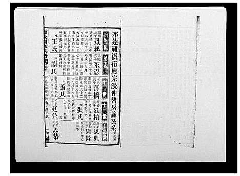 [曹]曹氏四修族谱 (湖南) 曹氏四修家谱_三十九.pdf