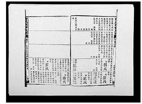 [曹]曹氏四修族谱 (湖南) 曹氏四修家谱_三十九.pdf