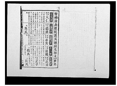 [曹]曹氏四修族谱 (湖南) 曹氏四修家谱_四十.pdf