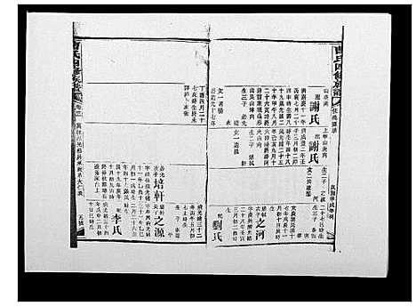 [曹]曹氏四修族谱 (湖南) 曹氏四修家谱_四十.pdf