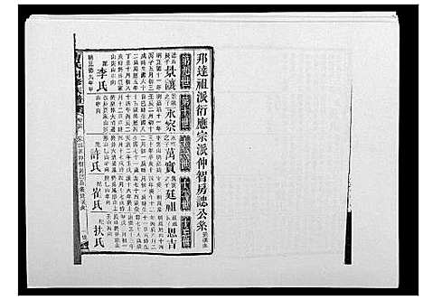 [曹]曹氏四修族谱 (湖南) 曹氏四修家谱_四十二.pdf