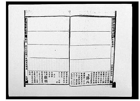 [曹]曹氏四修族谱 (湖南) 曹氏四修家谱_四十三.pdf