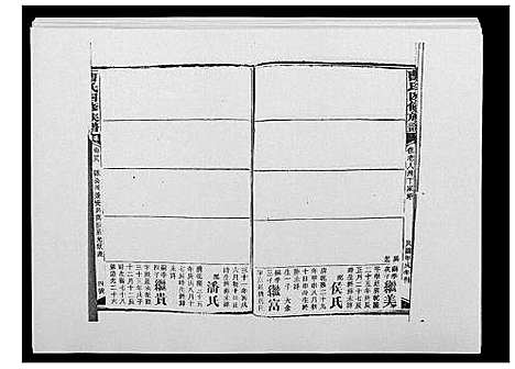 [曹]曹氏四修族谱 (湖南) 曹氏四修家谱_四十七.pdf