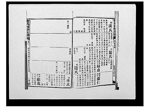 [曹]曹氏四修族谱 (湖南) 曹氏四修家谱_四十八.pdf