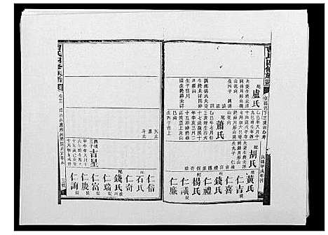 [曹]曹氏四修族谱 (湖南) 曹氏四修家谱_五十三.pdf