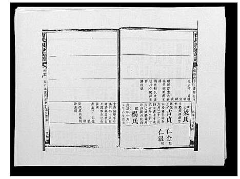 [曹]曹氏四修族谱 (湖南) 曹氏四修家谱_五十三.pdf