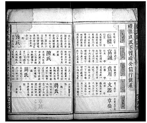 [曹]曹氏族谱 (湖南) 曹氏家谱_二.pdf